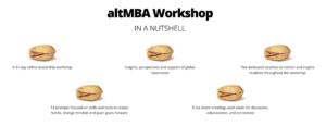 Altmba workshop to help with marketing principles