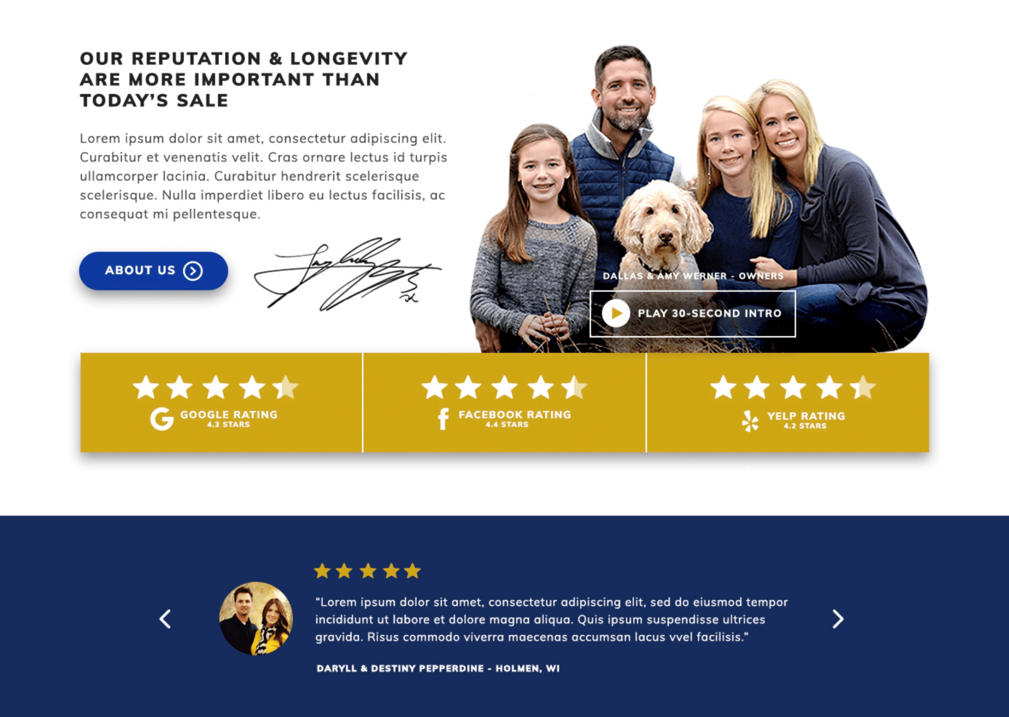A professional web design company working on a website design project