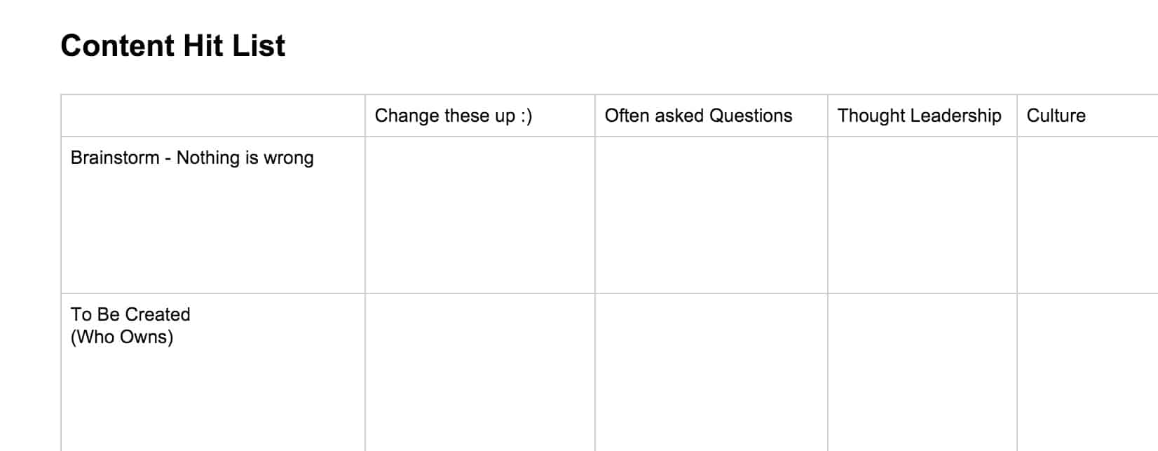 Content Hit List - Content Calendar tools and templates