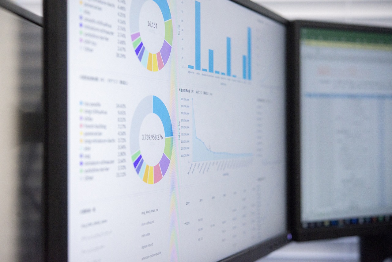 Types of Infographics