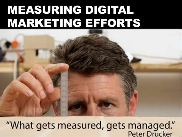 "What Gets Measured, Gets Managed." - Peter Drucker