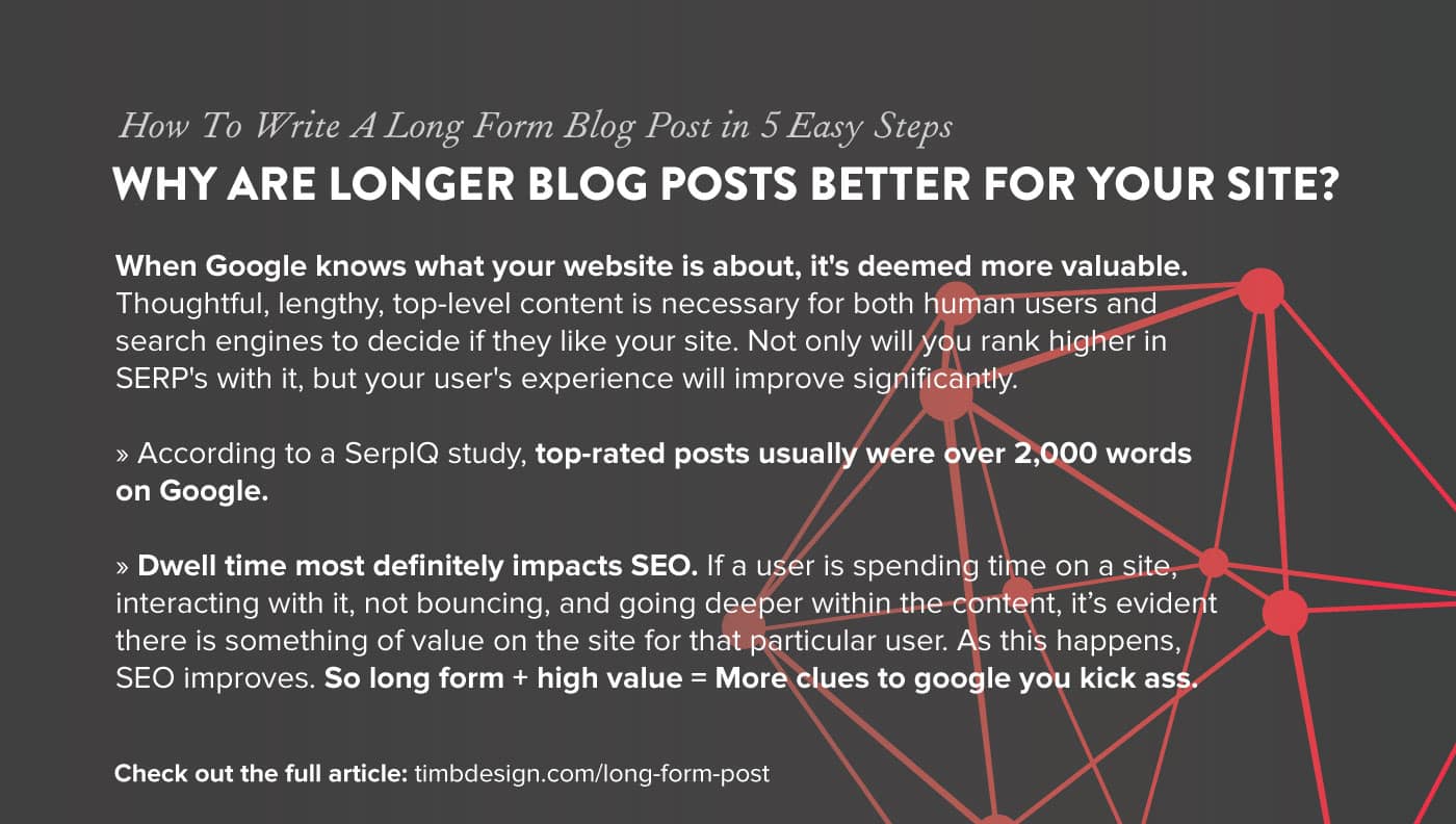 An infographic "Why Are Longer Blog Posts Better for Your Site?"