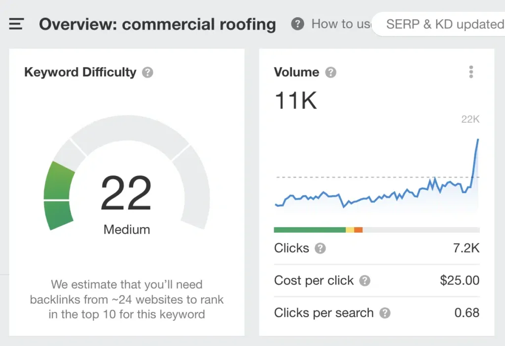 Optimize for "Commercial Roofing" Online