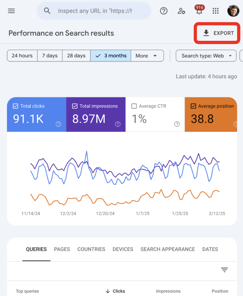 On Hook Agency's website, a search performance dashboard enhanced with SEO insights showcases total clicks, impressions, average CTR, and position over the past three months. Trends are visualized through clear graphs. Users can easily export data with a prominent "EXPORT" button in the top right corner and adjust date ranges directly above the graph.