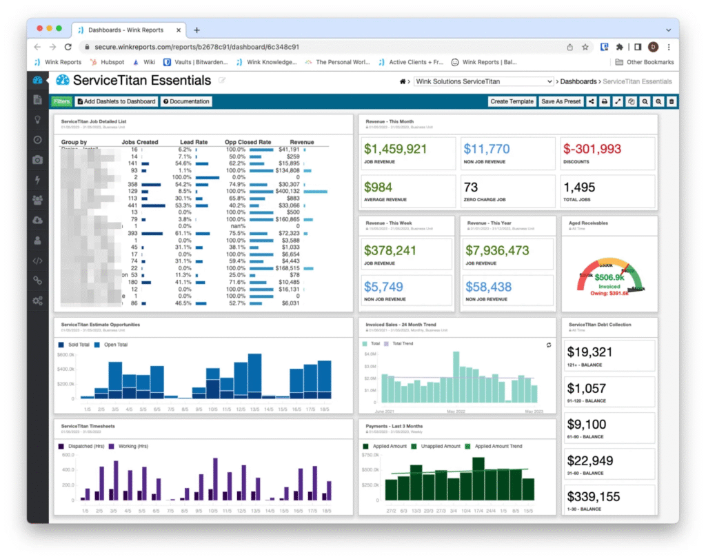 ServiceTitan Essentials dashboard displays revenue, jobs, payments, and performance data for Pool Installers in a grid layout.
