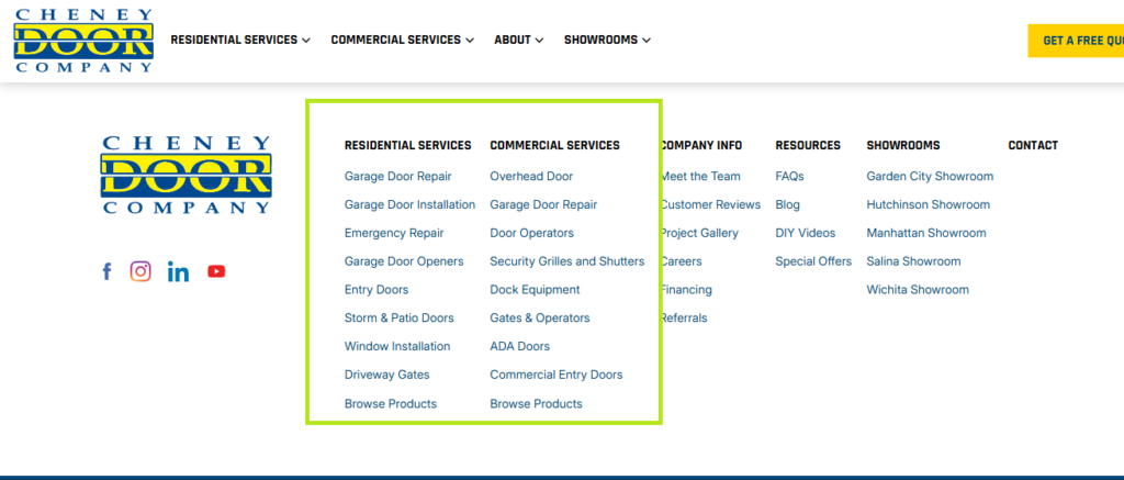 Cheney Door Company menu on Hook Agency site offers links to garage door services, openers, security grilles, and dock equipment.