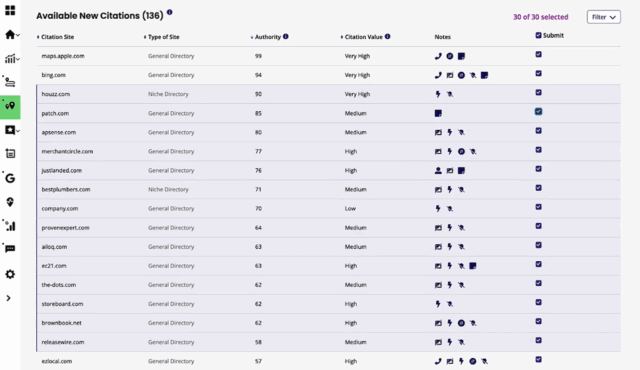 Table of website citations to evaluate site name, type, authority, citation value, notes, and selection—ex: bing.com.
