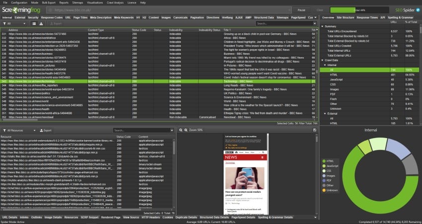 Screenshot of Screaming Frog SEO Spider on Hook Agency, showing URL lists, status codes, meta data, page preview, and content type chart.